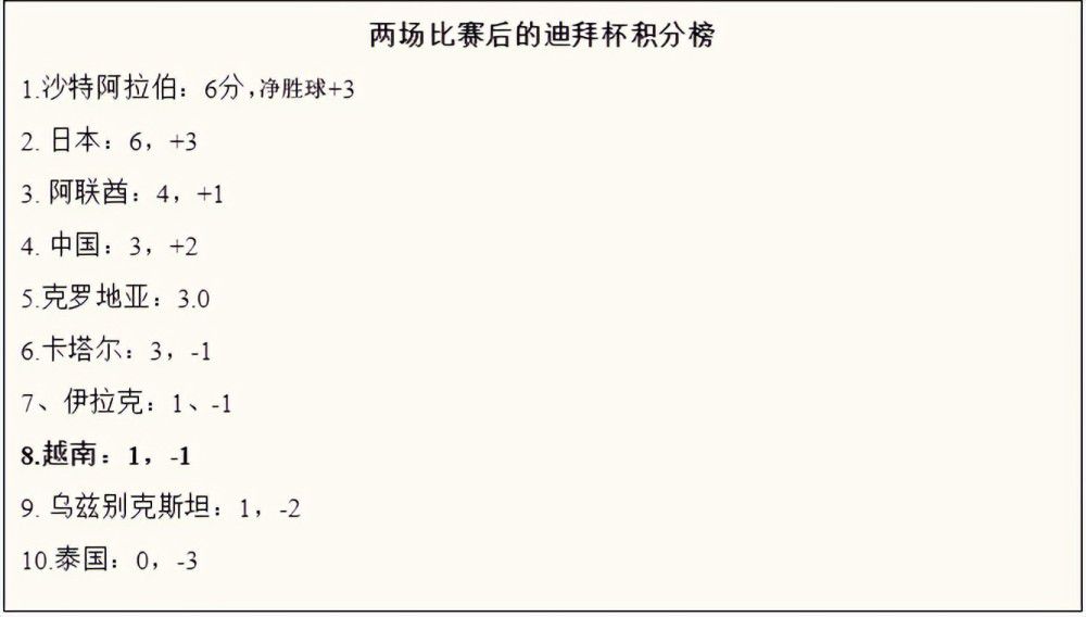 老戏骨们同场飙戏让人大呼过瘾，私下里勾肩搭背打打闹闹又像三个顽童